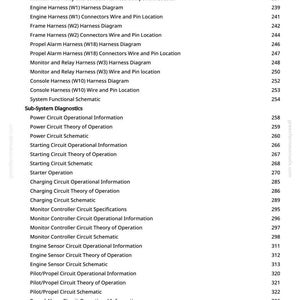Puede incluir: Una p&aacute;gina blanca con una lista detallada de diagramas y esquemas de sistemas el&eacute;ctricos automotrices. El texto incluye t&eacute;rminos como "Arn&eacute;s del motor", "Circuito de alimentaci&oacute;n" y "Circuito del controlador de monitor". El n&uacute;mero de p&aacute;gina es 5.