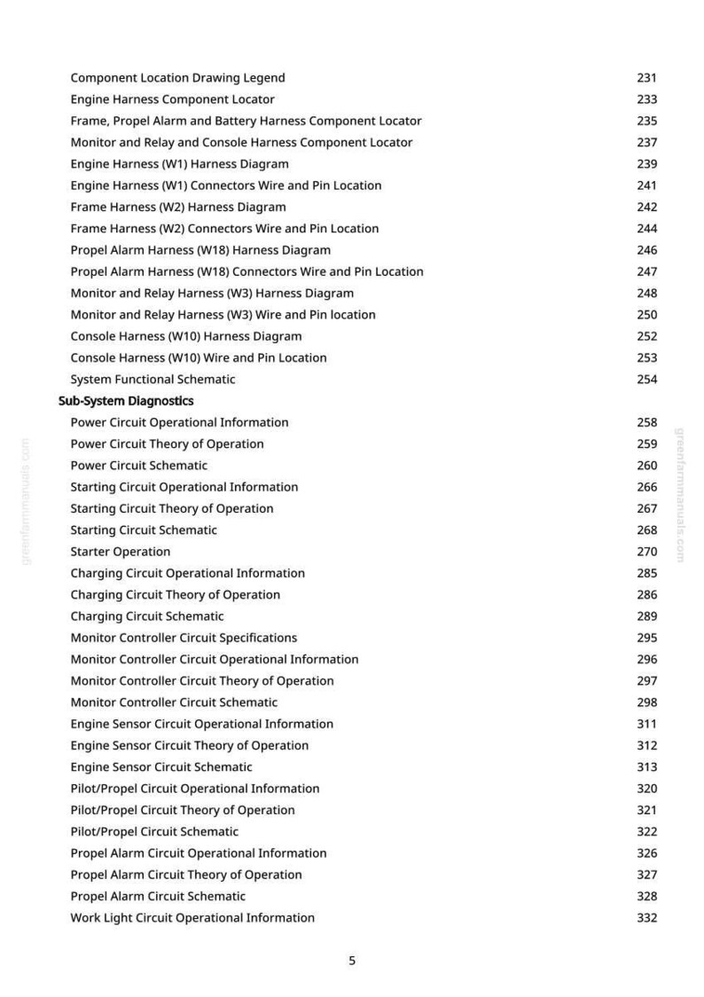 Puede incluir: Una p&aacute;gina blanca con una lista detallada de diagramas y esquemas de sistemas el&eacute;ctricos automotrices. El texto incluye t&eacute;rminos como "Arn&eacute;s del motor", "Circuito de alimentaci&oacute;n" y "Circuito del controlador de monitor". El n&uacute;mero de p&aacute;gina es 5.