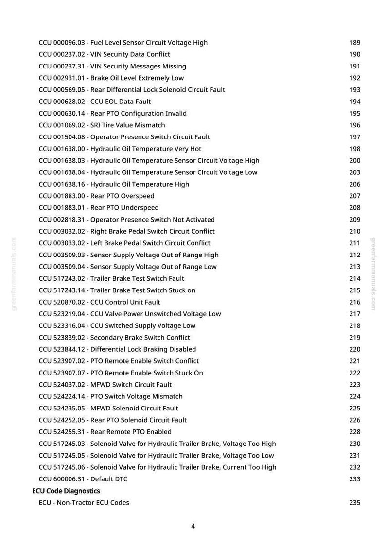 May include: A page from a manual with a list of ECU diagnostic codes. The text includes codes like "Fuel Level Sensor Circuit Voltage High" and "Brake Oil Level Extremely Low". The page number is 4.