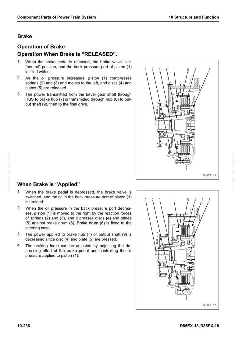 May include: Diagram of a brake system with labeled components and text explaining the operation when released and applied. The diagram shows the internal parts of the brake system, including pistons, springs, and discs.