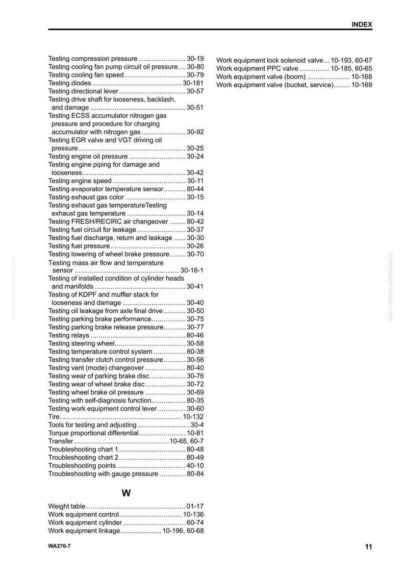 May include: An index page from a manual, listing various testing procedures for machinery. The page includes a table of contents with topics like "Testing compression pressure" and "Testing fuel pressure." The page number is 11.
