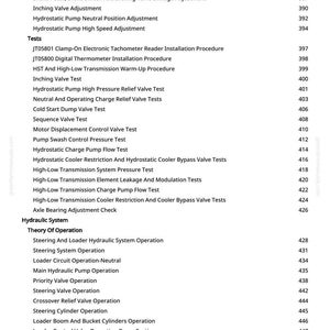 May include: A white page with a detailed table of contents, listing procedures and tests for hydraulic systems. The text includes terms like "Hydrostatic," "Transmission," and "Valve," with corresponding page numbers.