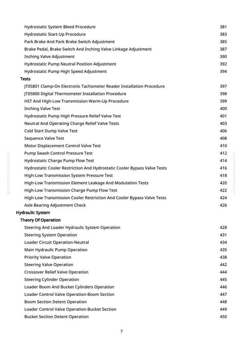 May include: A white page with a detailed table of contents, listing procedures and tests for hydraulic systems. The text includes terms like "Hydrostatic," "Transmission," and "Valve," with corresponding page numbers.