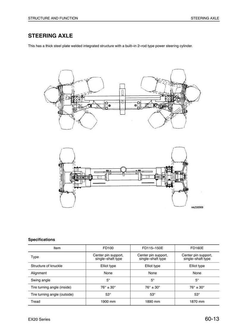May include: Diagram of a steering axle, a thick steel plate welded integrated structure with a built-in 2-rod type power steering cylinder. Includes specifications for FD100, FD115-150E, and FD160E models, with measurements in millimeters.