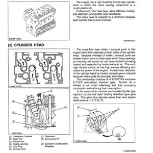 Puede incluir: Diagrama de un motor di&eacute;sel, con ilustraciones etiquetadas del cuerpo del motor, el bloque de cilindros y la culata. Incluye vistas detalladas de las c&aacute;maras de combusti&oacute;n, los puertos de admisi&oacute;n y los conjuntos de boquillas. Texto con especificaciones t&eacute;cnicas.