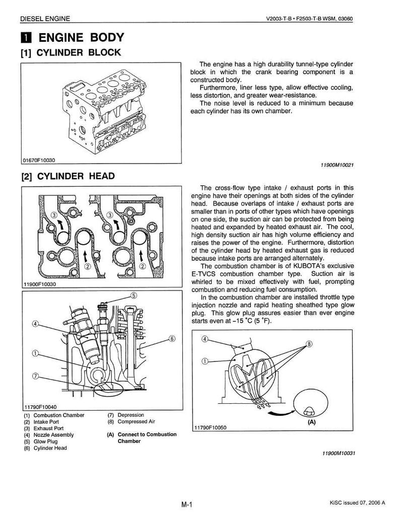 Puede incluir: Diagrama de un motor di&eacute;sel, con ilustraciones etiquetadas del cuerpo del motor, el bloque de cilindros y la culata. Incluye vistas detalladas de las c&aacute;maras de combusti&oacute;n, los puertos de admisi&oacute;n y los conjuntos de boquillas. Texto con especificaciones t&eacute;cnicas.