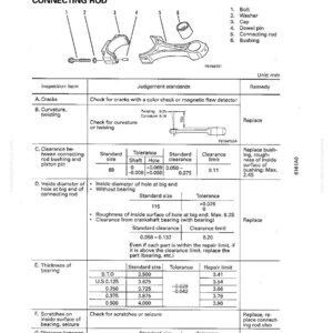May include: Diagram of a connecting rod with labeled parts, including bolts, washers, and bushings. The image includes a table with measurements in millimeters, tolerances, and repair limits for various components.