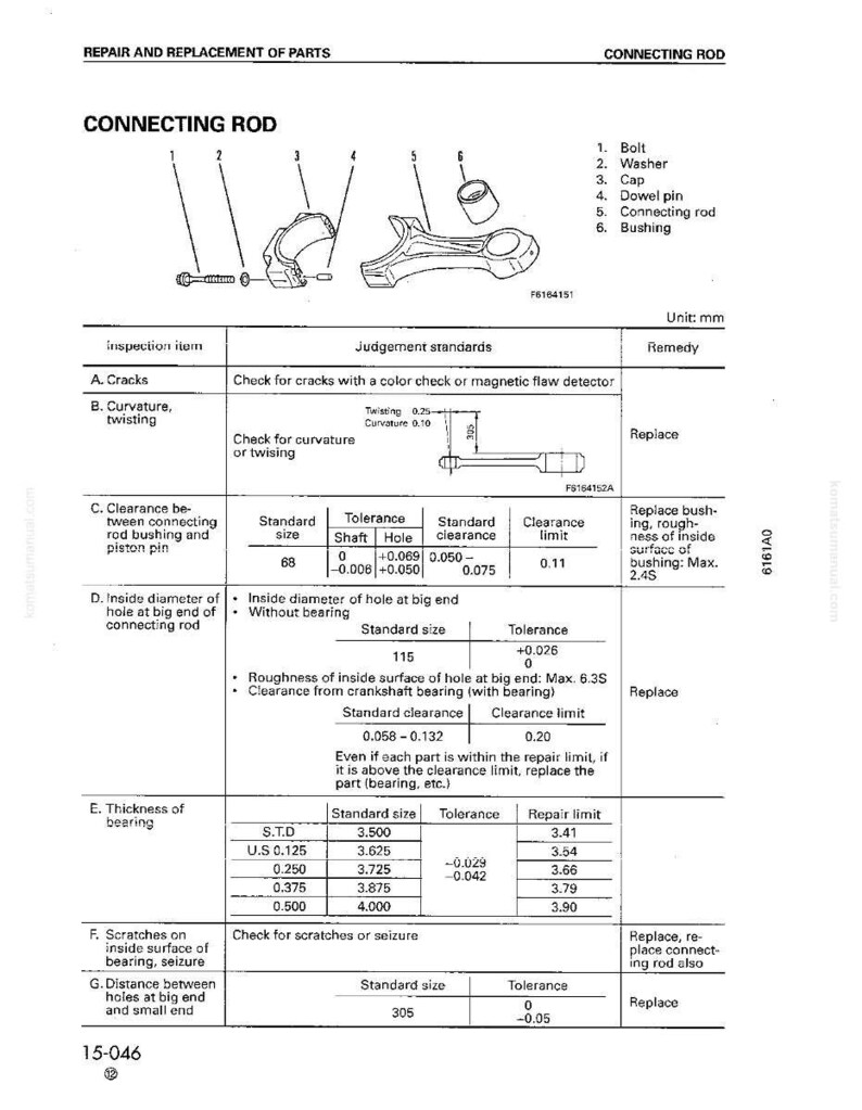 May include: Diagram of a connecting rod with labeled parts, including bolts, washers, and bushings. The image includes a table with measurements in millimeters, tolerances, and repair limits for various components.