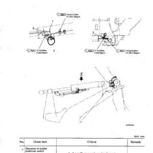 May include: Technical diagram labelled "BUCKET POSITIONER AND BOOM KICK-OUT" showing mechanical schematics. Includes measurements in millimetres, torque specifications, and a table detailing check items, criteria, and remedies for maintenance.