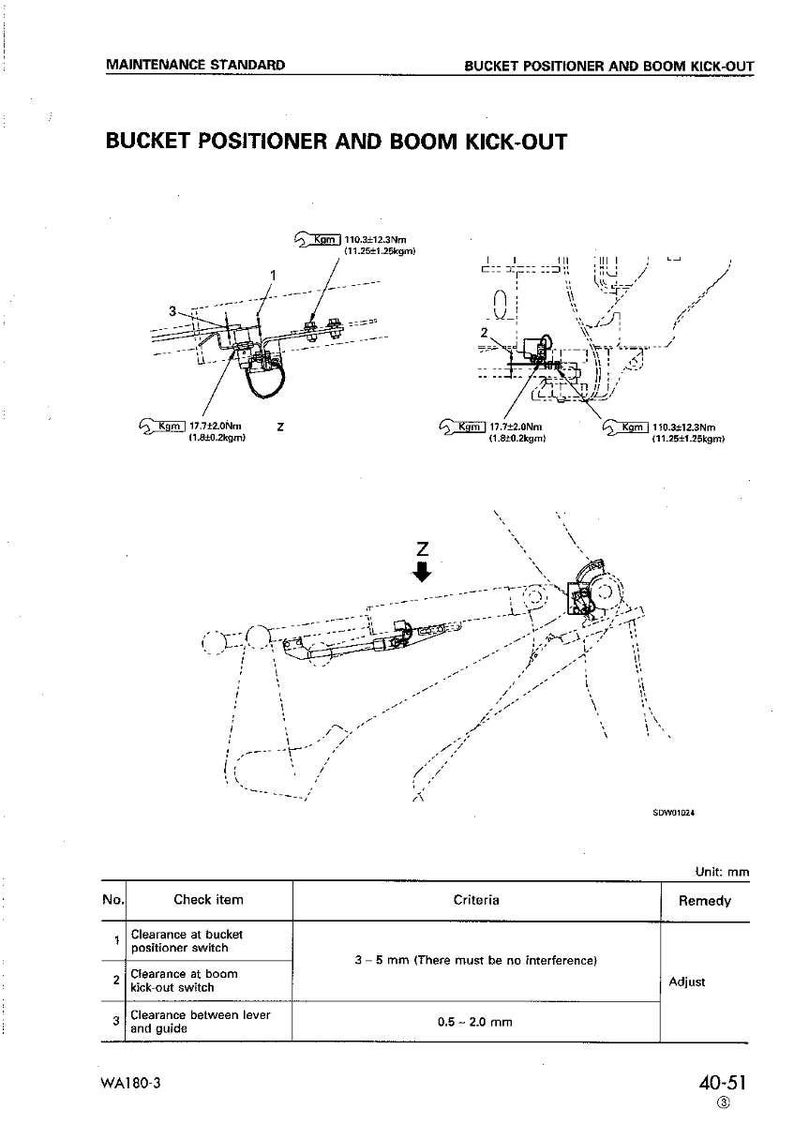 May include: Technical diagram labelled "BUCKET POSITIONER AND BOOM KICK-OUT" showing mechanical schematics. Includes measurements in millimetres, torque specifications, and a table detailing check items, criteria, and remedies for maintenance.