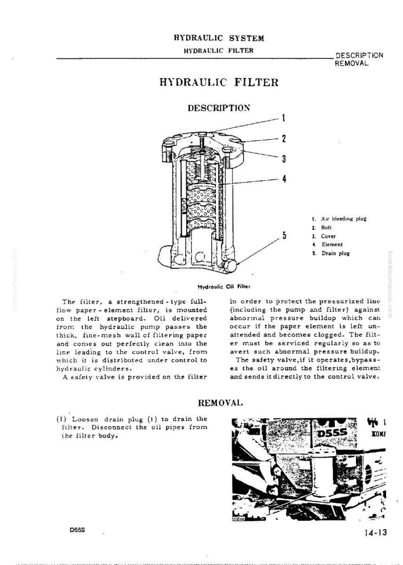 Pu&ograve; includere: Diagramma tecnico di un filtro idraulico, con sezione trasversale e componenti numerati. Il testo descrive il funzionamento e la rimozione del filtro. Nessuna misura.