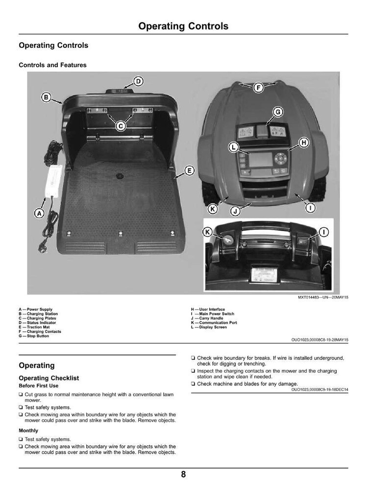 May include: Diagram showing the operating controls of a robotic lawnmower. Key features include a charging station, display screen, and traction mat. The image also includes an operating checklist for the mower.