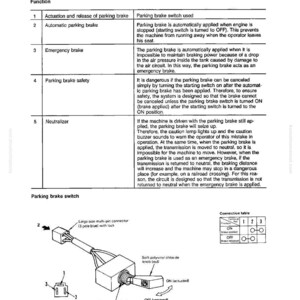 Peut inclure: Sch&eacute;ma d'un syst&egrave;me de contr&ocirc;le de frein de stationnement &eacute;lectrique. L'image comprend un sch&eacute;ma de c&acirc;blage, un tableau de connexion et une vue d&eacute;taill&eacute;e de l'interrupteur de frein de stationnement. Des &eacute;tiquettes textuelles identifient les composants et les fonctions.