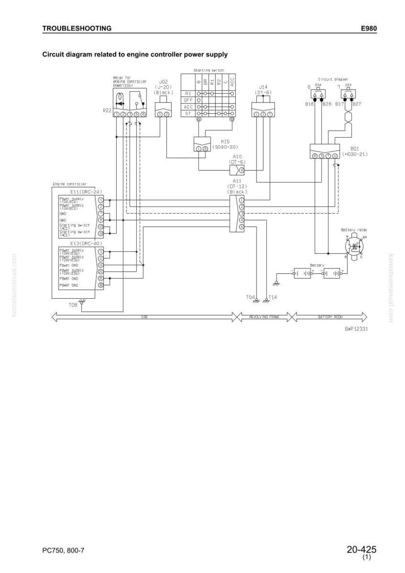 May include: A detailed circuit diagram for an engine controller power supply, labeled "E980". The diagram includes components like a starting switch, circuit breaker, and engine controller, with various connectors and wiring. Text includes "TROUBLESHOOTING" and "Circuit diagram related to engine controller power supply".
