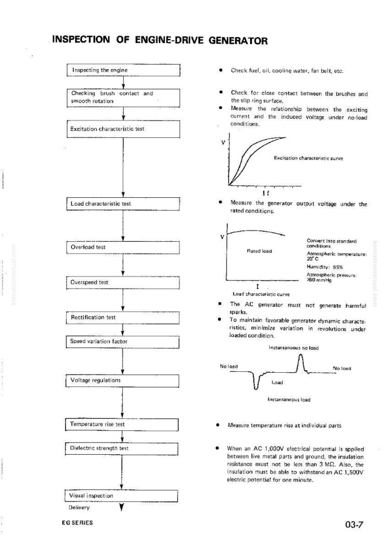 May include: Diagram of an engine-drive generator inspection process. The image includes a flowchart with steps like inspecting the engine, checking brush contact, and excitation characteristic tests. Also included are graphs and technical notes.