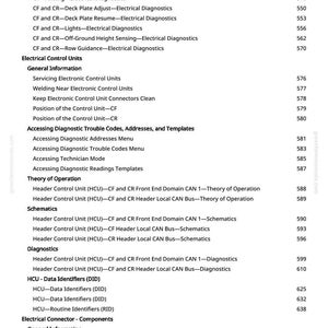Peut inclure: Une page de manuel avec une table des mati&egrave;res. Le document r&eacute;pertorie les diagnostics &eacute;lectriques, les unit&eacute;s de contr&ocirc;le et les codes de diagnostic. Le texte comprend des termes tels que &laquo; Sch&eacute;mas &raquo; et &laquo; Diagnostics &raquo;.