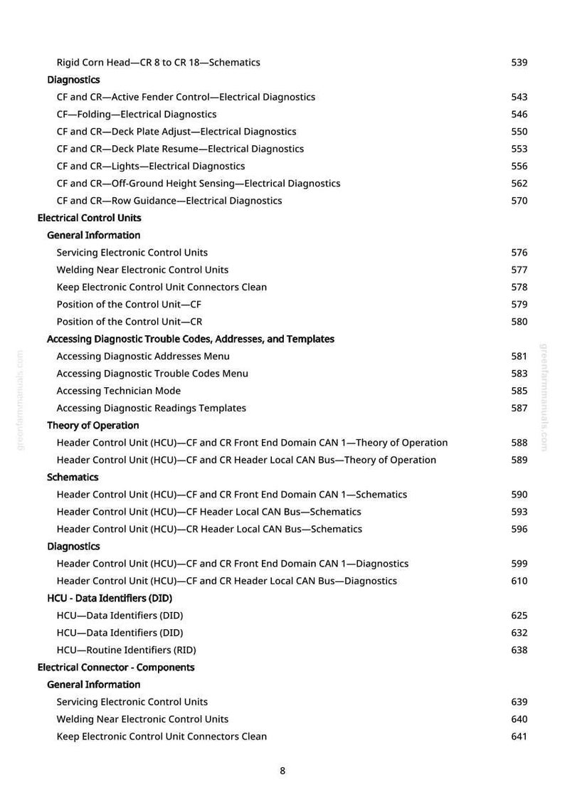 Peut inclure: Une page de manuel avec une table des mati&egrave;res. Le document r&eacute;pertorie les diagnostics &eacute;lectriques, les unit&eacute;s de contr&ocirc;le et les codes de diagnostic. Le texte comprend des termes tels que &laquo; Sch&eacute;mas &raquo; et &laquo; Diagnostics &raquo;.