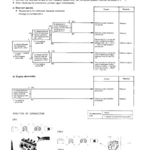 K&ouml;nnte beinhalten: Fehlersuchdiagramm f&uuml;r eine Wassertemperaturanzeige mit Diagrammen und Anweisungen. Enth&auml;lt eine Beschreibung des Fehlermodus, Ursachen und Abhilfema&szlig;nahmen. Enth&auml;lt Anschlussdiagramme und Fehlerbehebungswerkzeuge.
