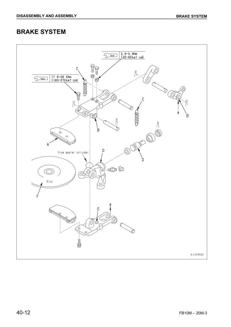 May include: An exploded diagram of a brake system, featuring labels and measurements in Newton-metres and kilogram-centimetres. The image shows various components such as discs, levers, and springs, with the text "BRAKE SYSTEM" at the top.