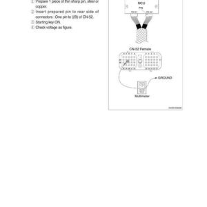 May include: Diagram of an electrical testing procedure. The image includes a wiring diagram, a multimeter, and instructions for checking voltage at CN-52(29) and ground. The diagram shows a CN-52 female connector and a Hyundai MCU.