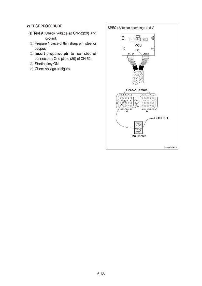 May include: Diagram of an electrical testing procedure. The image includes a wiring diagram, a multimeter, and instructions for checking voltage at CN-52(29) and ground. The diagram shows a CN-52 female connector and a Hyundai MCU.