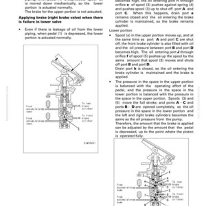K&ouml;nnte beinhalten: Diagramm einer Bremsventilbaugruppe mit Beschriftungen und Pfeilen, die ihre Struktur und Funktion veranschaulichen. Das Bild enth&auml;lt Text, der den ausgewogenen Betrieb und das Anlegen der Bremse im Fehlerfall beschreibt.