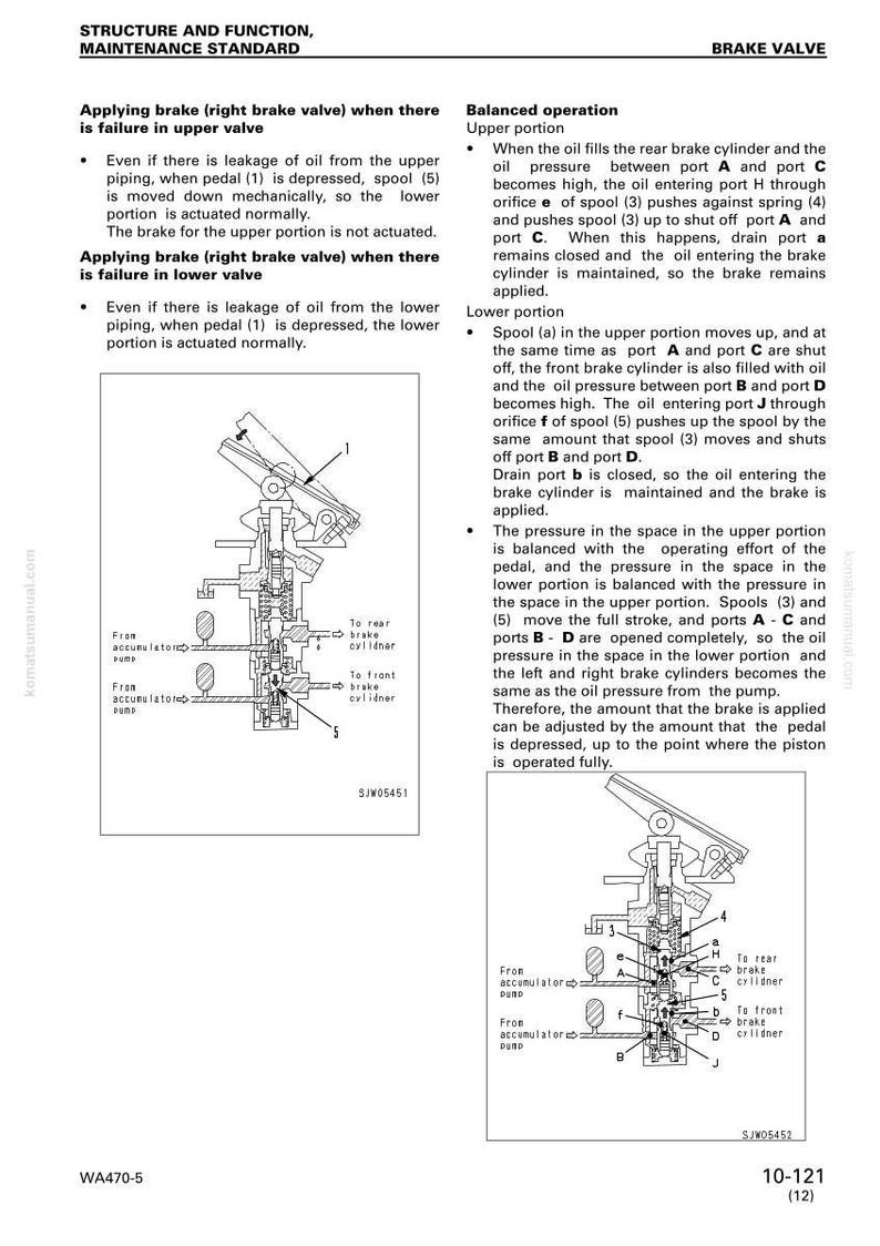 K&ouml;nnte beinhalten: Diagramm einer Bremsventilbaugruppe mit Beschriftungen und Pfeilen, die ihre Struktur und Funktion veranschaulichen. Das Bild enth&auml;lt Text, der den ausgewogenen Betrieb und das Anlegen der Bremse im Fehlerfall beschreibt.