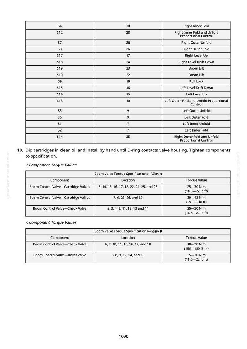 May include: A detailed technical diagram with a table of specifications for boom valve components. The table includes component names, locations, and torque values in both N-m and lb-ft, essential for mechanical maintenance and repair.
