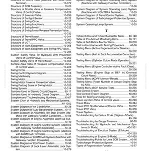 May include: A page from an index, featuring a detailed table of contents with various technical terms and page numbers. The text is in black font on a white background, organized in columns.