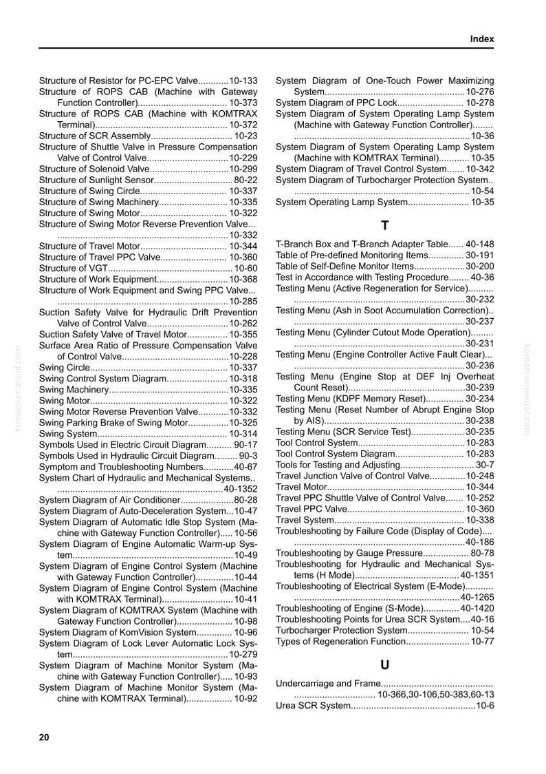 May include: A page from an index, featuring a detailed table of contents with various technical terms and page numbers. The text is in black font on a white background, organized in columns.