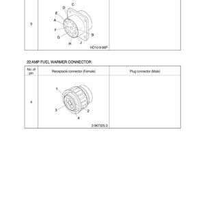 May include: Diagram of two connectors: a Deutsch Service Tool Connector with 9 pins and an AMP Fuel Warmer Connector with 4 pins. The Deutsch connector is labeled with letters A-J. The AMP connector is labeled with numbers 1-4.