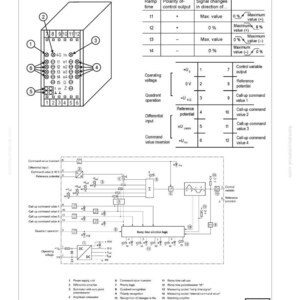 Op de afbeelding: Diagram van een "Ramp Time Module" met tekst en symbolen. Het diagram bevat een tabel met kolommen "Ramp time" en "Signaalveranderingen". De afbeelding heeft ook een schema met verschillende componenten en labels.