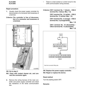 K&ouml;nnte beinhalten: Eine technische Zeichnung mit Fehlerbehebungsschritten f&uuml;r einen Stromversorgungscontroller. Das Dokument enth&auml;lt Diagramme von Anschl&uuml;ssen, Verkabelungen und Anweisungen zum &Uuml;berpr&uuml;fen von Verbindungen und zum Ersetzen von Komponenten. Text enth&auml;lt "Diagnoseverfahren" und "Fehlerbehebung".