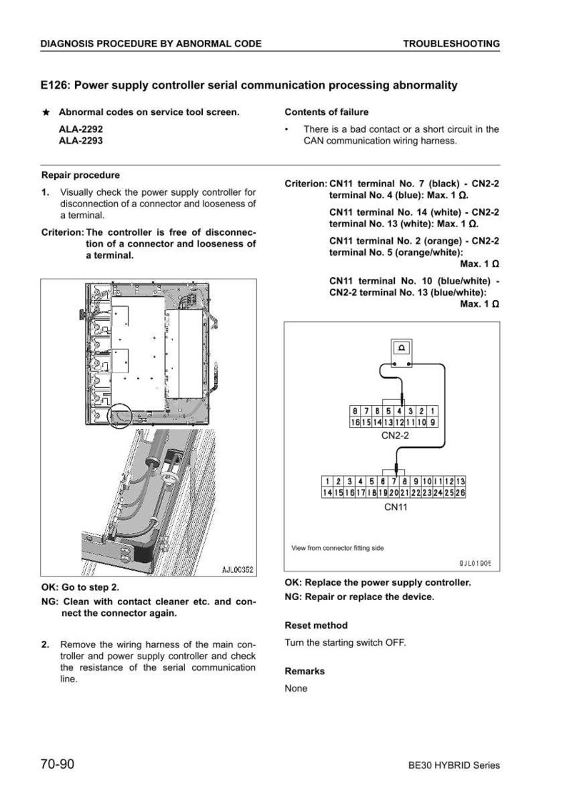 K&ouml;nnte beinhalten: Eine technische Zeichnung mit Fehlerbehebungsschritten f&uuml;r einen Stromversorgungscontroller. Das Dokument enth&auml;lt Diagramme von Anschl&uuml;ssen, Verkabelungen und Anweisungen zum &Uuml;berpr&uuml;fen von Verbindungen und zum Ersetzen von Komponenten. Text enth&auml;lt "Diagnoseverfahren" und "Fehlerbehebung".