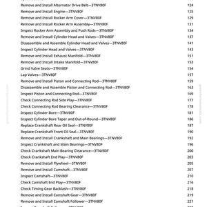 May include: A white page from a manual with a list of engine repair procedures. The text includes terms like "Remove and Install," "Inspect," and "Check." The page numbers are listed on the right side.