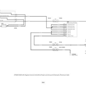 May include: Black and white schematic diagram of an Engine Control Unit (ECU) with power and ground connections. The diagram includes labels for fuses, switches, and various electrical components. Text at the bottom reads "Engine Control Unit (ECU) Power and Ground Schematic (Premium Cab)".