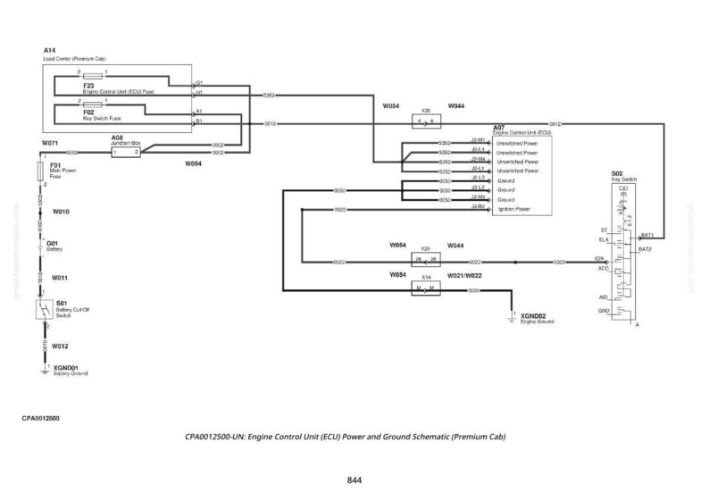 May include: Black and white schematic diagram of an Engine Control Unit (ECU) with power and ground connections. The diagram includes labels for fuses, switches, and various electrical components. Text at the bottom reads "Engine Control Unit (ECU) Power and Ground Schematic (Premium Cab)".