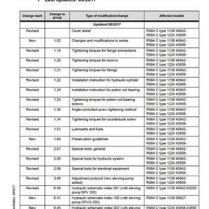 May include: A service manual page titled "Changes and modifications to series" with a table detailing revisions and new entries. The table includes change marks, groups, modification types, and affected models.