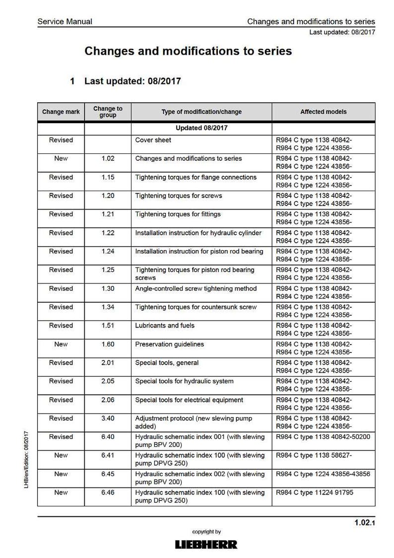 May include: A service manual page titled "Changes and modifications to series" with a table detailing revisions and new entries. The table includes change marks, groups, modification types, and affected models.