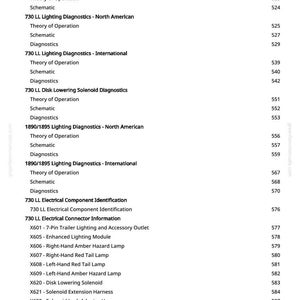 K&ouml;nnte beinhalten: Eine Seite aus einem Handbuch mit wei&szlig;em Hintergrund, die Diagnosen und Schaltpl&auml;ne von elektrischen Komponenten f&uuml;r Kraftfahrzeuge auflistet. Der Text enth&auml;lt "Funktionsweise", "Schaltplan" und verschiedene Diagnosecodes und Beschreibungen.