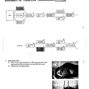Puede incluir: Diagrama del montaje de una transmisi&oacute;n Torqflow, modelo D65E-6. La imagen incluye un esquema con componentes numerados y una gu&iacute;a paso a paso para el eje del pi&ntilde;&oacute;n c&oacute;nico, con medidas en mil&iacute;metros.