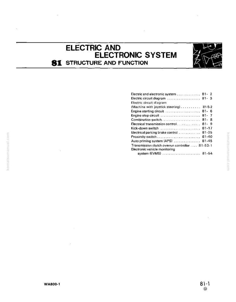 Może przedstawiać: Strona z instrukcji zatytułowanej "Układ elektryczny i elektroniczny". Tekst zawiera spis treści z tematami takimi jak "Schemat obwodu elektrycznego" i "Obw&oacute;d zatrzymania silnika". Strona jest biała z czarnym tekstem.