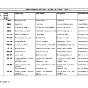 Pu&ograve; includere: Un sommario multilingue (tedesco, inglese, francese, spagnolo) che elenca componenti come serbatoi di carburante, sistemi elettrici e idraulici, con numeri di pagina.