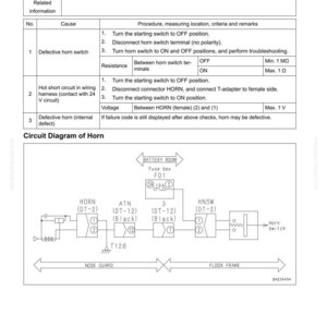 K&ouml;nnte beinhalten: Fehlerbehebungshandbuch f&uuml;r ein Autohupenproblem mit dem Titel "E-26 Horn Does Not Stop". Enth&auml;lt eine Tabelle mit Ursachen, Diagnoseschritten und einem Schaltplan.