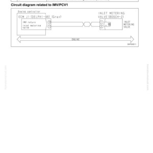 May include: Diagram of an engine circuit, labeled "Circuit diagram related to IMV/PCV1." Includes a diagram of the engine controller, inlet metering valve, and other components. Text includes "FAILURE CODE [CA271]" and "40 TROUBLESHOOTING."