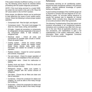 May include: A troubleshooting guide for an air conditioning system, with sections on preliminary checks and diagnosis of gauge readings. The text includes instructions for checking components and ensuring proper system operation. The document is labeled N4-34.