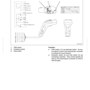 Peut inclure: Sch&eacute;ma d'un bouton multifonction avec des &eacute;tiquettes et un sch&eacute;ma. Le sch&eacute;ma comprend une vue de dessus, une vue lat&eacute;rale et une vue d&eacute;taill&eacute;e des composants du bouton, y compris les interrupteurs et le c&acirc;blage.