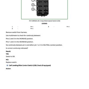 May include: Diagram of a black Creep Mode Speed Switch (S36) with numbered pins and instructions. Text includes "Remove switch from harness" and "Switch is OK."