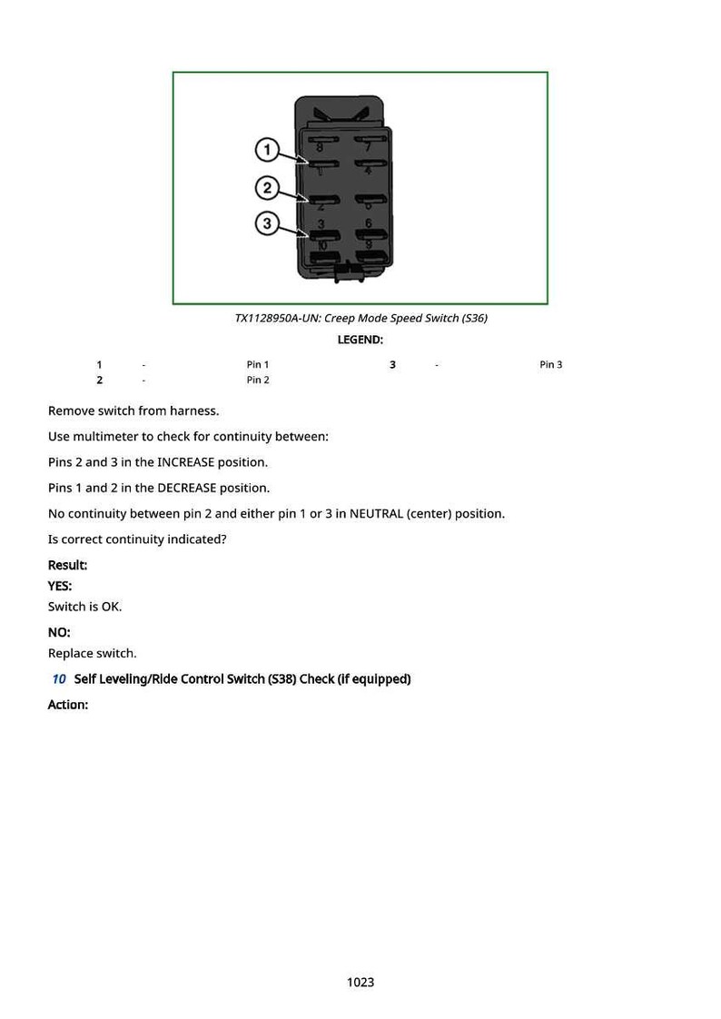 May include: Diagram of a black Creep Mode Speed Switch (S36) with numbered pins and instructions. Text includes "Remove switch from harness" and "Switch is OK."