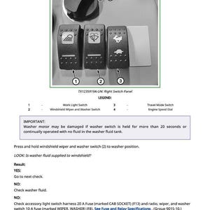 May include: A grayscale image of a right switch panel with four labeled components. The panel includes switches for work lights, windshield wipers, and travel mode. Text on the panel reads "TX1235919A-UN: Right Switch Panel."